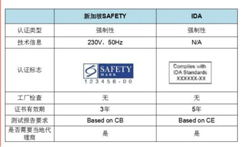 美的空调助力中国-泰国海关AEO认证观摩，加速东南亚市场布局 ... ... - 新能源车 _ 车城网