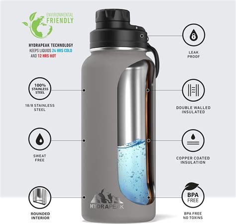 Hydrapeak 32 oz Insulated Water Bottle with Chug Lid India | Ubuy