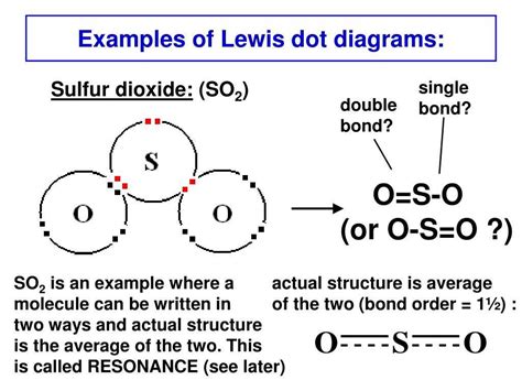 H2O2 Electron Dot Structure 的图像结果