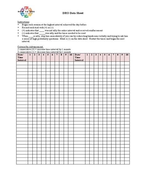 Image result for Dro Data Collection Sheets