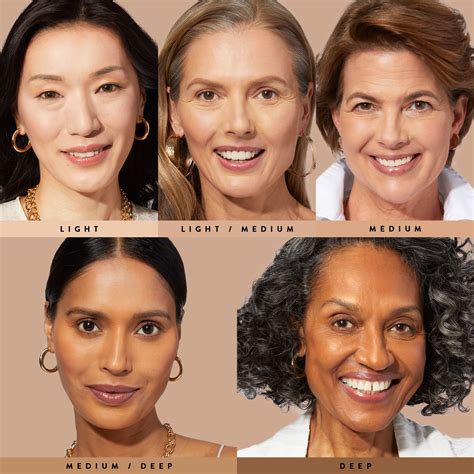 Foundation Finder: Your Guide to the Perfect Coverage - Laura Geller Beauty