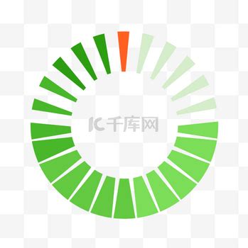 Download Loading 的图像结果