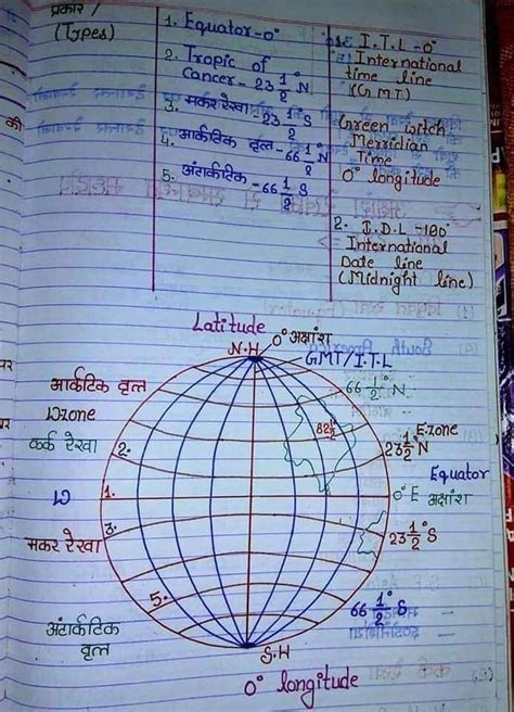 Interesting Fact On Science 的图像结果