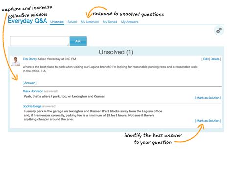 Question Manager 的图像结果