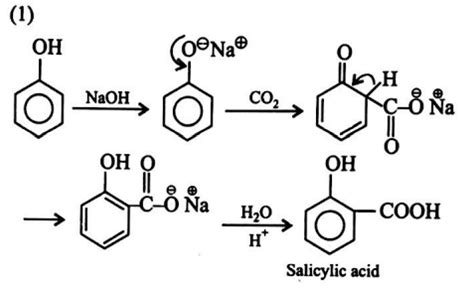 Phenol can be converted into salicylic acid by using: