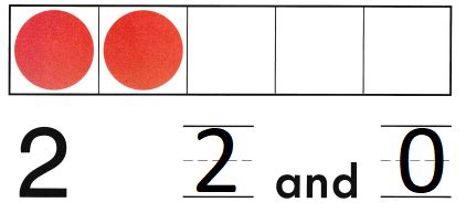 Image result for Go Math Lesson 9.1