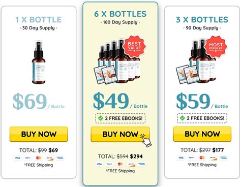 Image result for ClickBank Pro Nail Complex