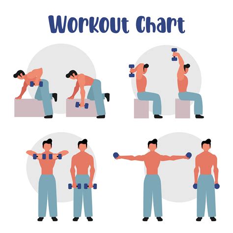 Exercise Workout Chart 的图像结果