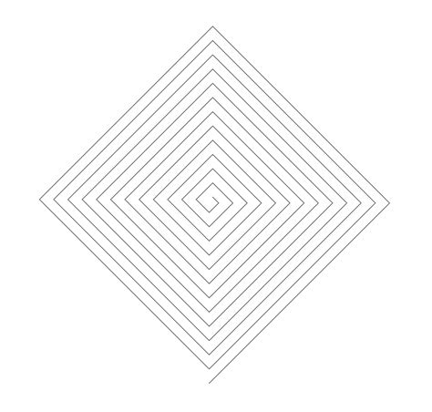 Image result for Python Paint Tutorial