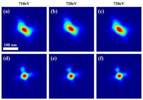 Enhanced Imaging in Scanning Transmission X-Ray Microscopy Assisted by ...