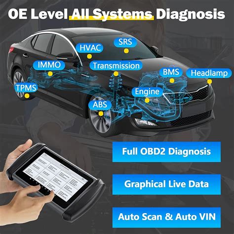 XTOOL InPlus IP819 Auto Diagnostic Scan Tool with | Ubuy India