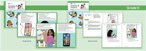 Image result for Subject Knowledge Enhancement Questions Computer Science