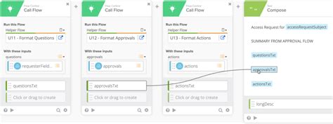 Image result for Free Log a ServiceNow Request Image
