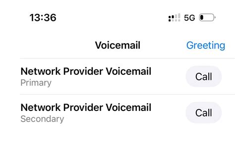 Image result for Voicemail O2