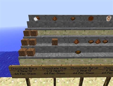 Image result for Chocolate Mod Minecraft