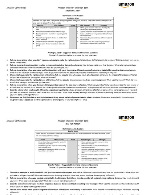 Image result for Interview Questions for Amazon