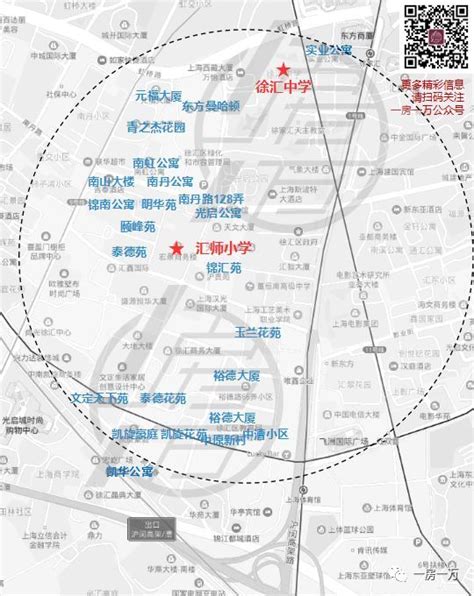 上海徐汇区小学梯队排行榜+升学途径+对口学校（16区系列）公办及民办 - 知乎