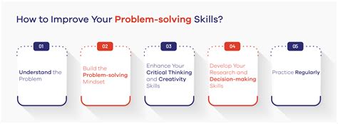 Problem Solving Skills 的图像结果