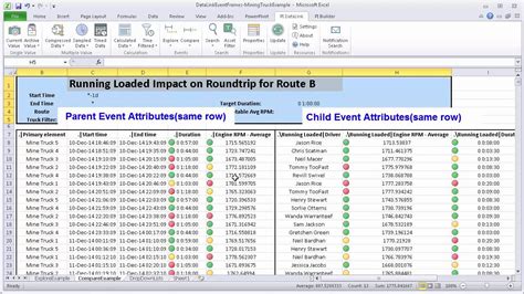 Image result for Excel PI DataLink