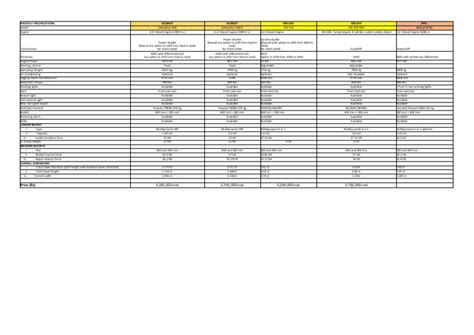 Backhoe Loader Comparison (Version 1) | Download Free PDF | Four Wheel Drive | Loader (Equipment)
