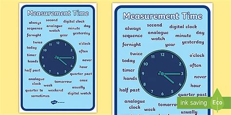 Key Stage 1 Measurement Time Poster