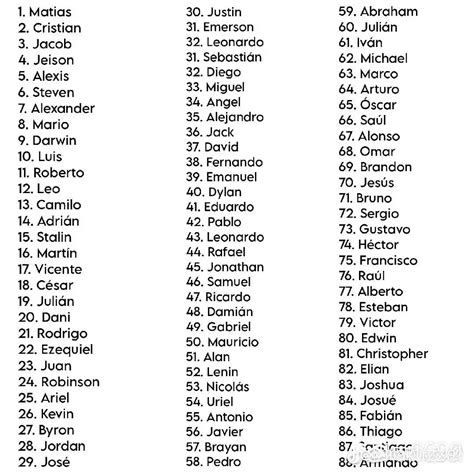 29 Unique and Pretty Spanish Baby Boy Names