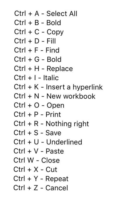 Keyboard Typing Bangla Tutorial 的图像结果