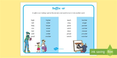 suffixes ending in er - (Teacher-Made)