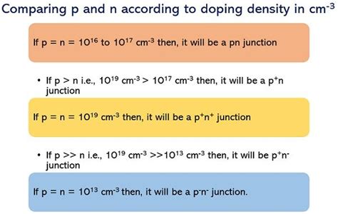 Power Diode Applications 的图像结果
