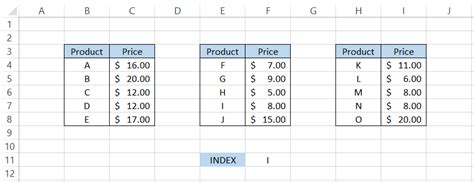 Image result for Index Format in Excel