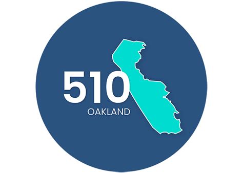 Image result for Area Code 510 Lookup
