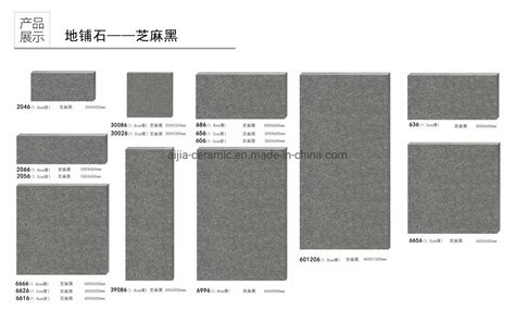 Ceramic Floor Tile Sizes