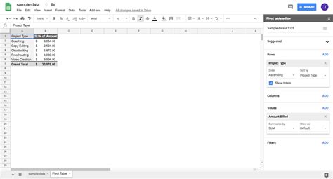 Image result for PivotTable Google Sheets