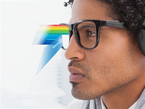 protect eyes from blue light