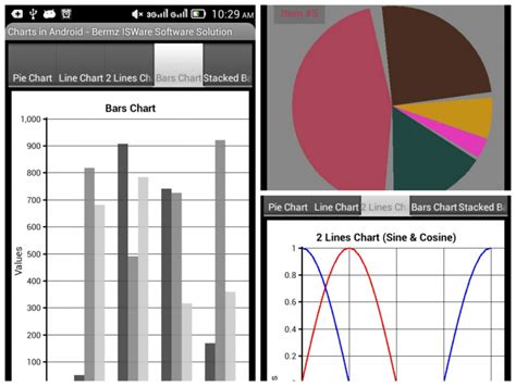 Image result for Algorithm Chart for Android App Using Java