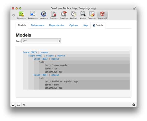 Image result for AngularJS Component