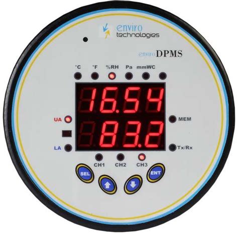 Humidity Control System 的图像结果