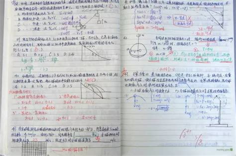 2023试题调研解题秘籍18课清北学霸数学物理化学生物解题觉醒小黄盒高考知识点练习高考复习资料高三模拟卷必刷卷全国通用天星教育