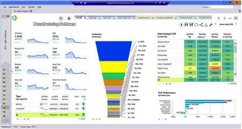 Image result for Manufacturing Design Software