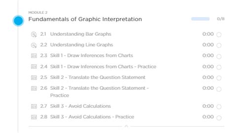 Table Interpretation 的图像结果
