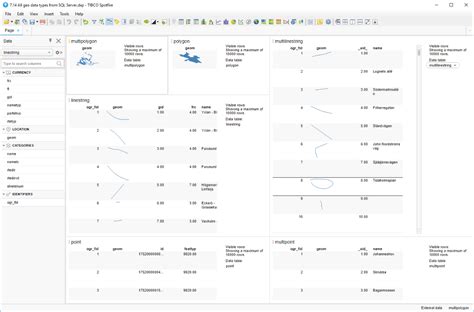 Spotfire Silver 的图像结果