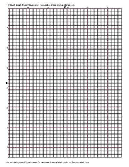 10X10 Graph 的图像结果