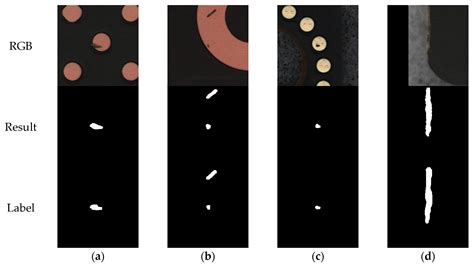 CM-UNetv2: An Enhanced Semantic Segmentation Model for Precise PCB ...