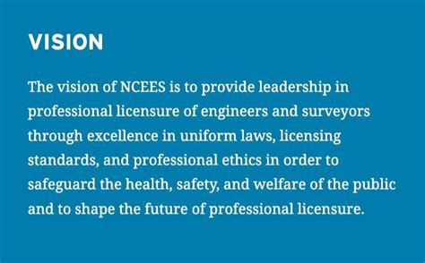 Image result for NCEES Engineering