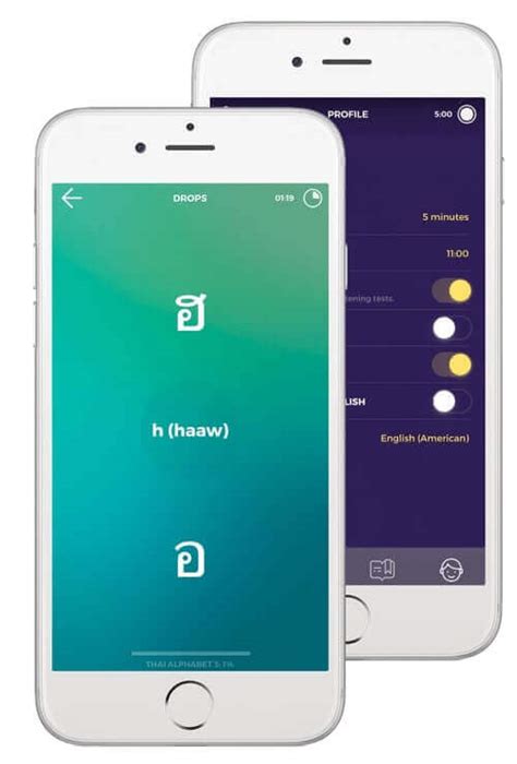 Image result for English Language Lesson Plan