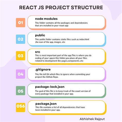 Image result for JavaScript Tutorial W3Schools
