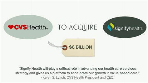 Signify Health Salaries | HEALTH CENTER