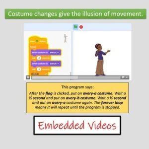 Image result for Scratch Lesson 2