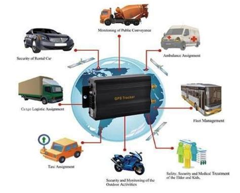 GPS Tracking Unit Installation 的图像结果