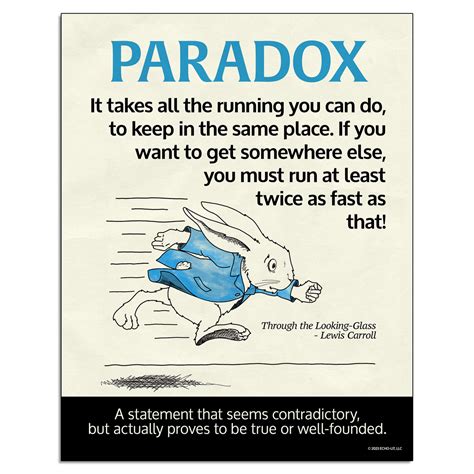 Paradox: Literary Tools Poster - Echo-Lit